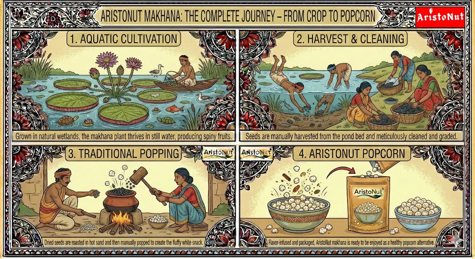 Spicy Peri-Peri Makhana