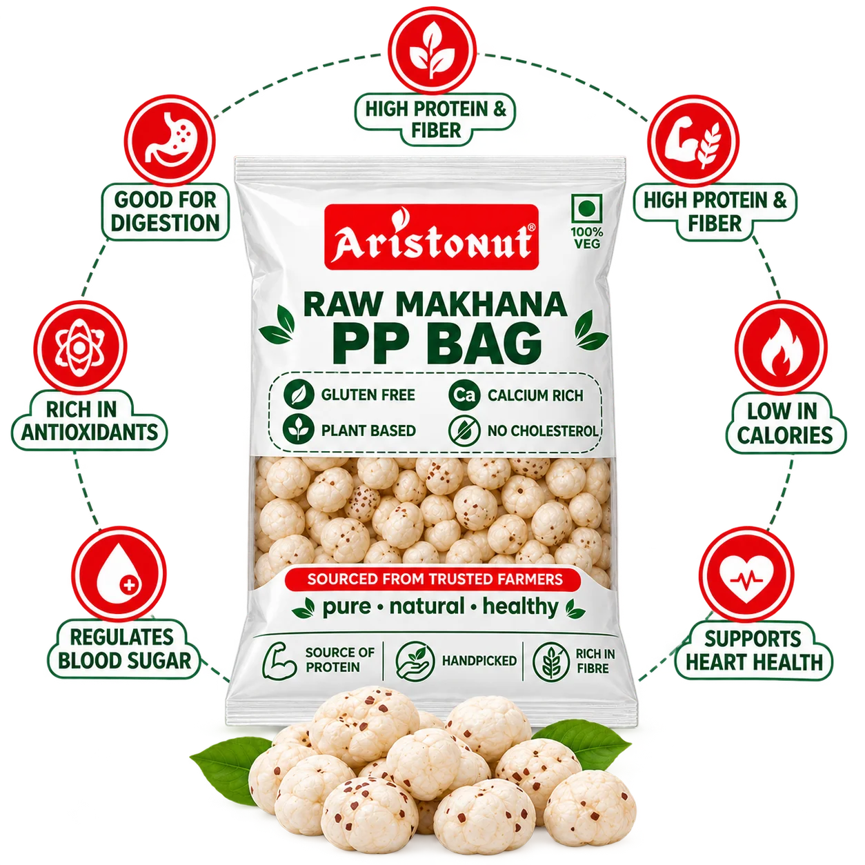 AristoNut Makhana Packaging
